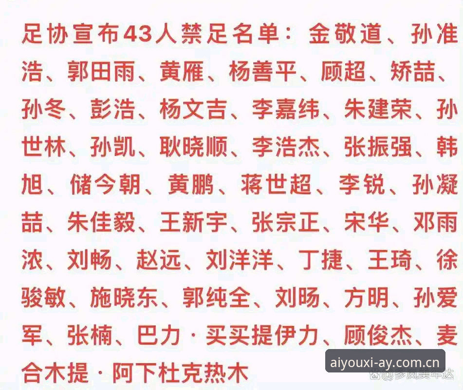 中国足协第三批禁足名单最新动态：17人终身禁足，48人受罚，足球反腐风暴再升级
